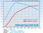 graph-mod_b.jpg